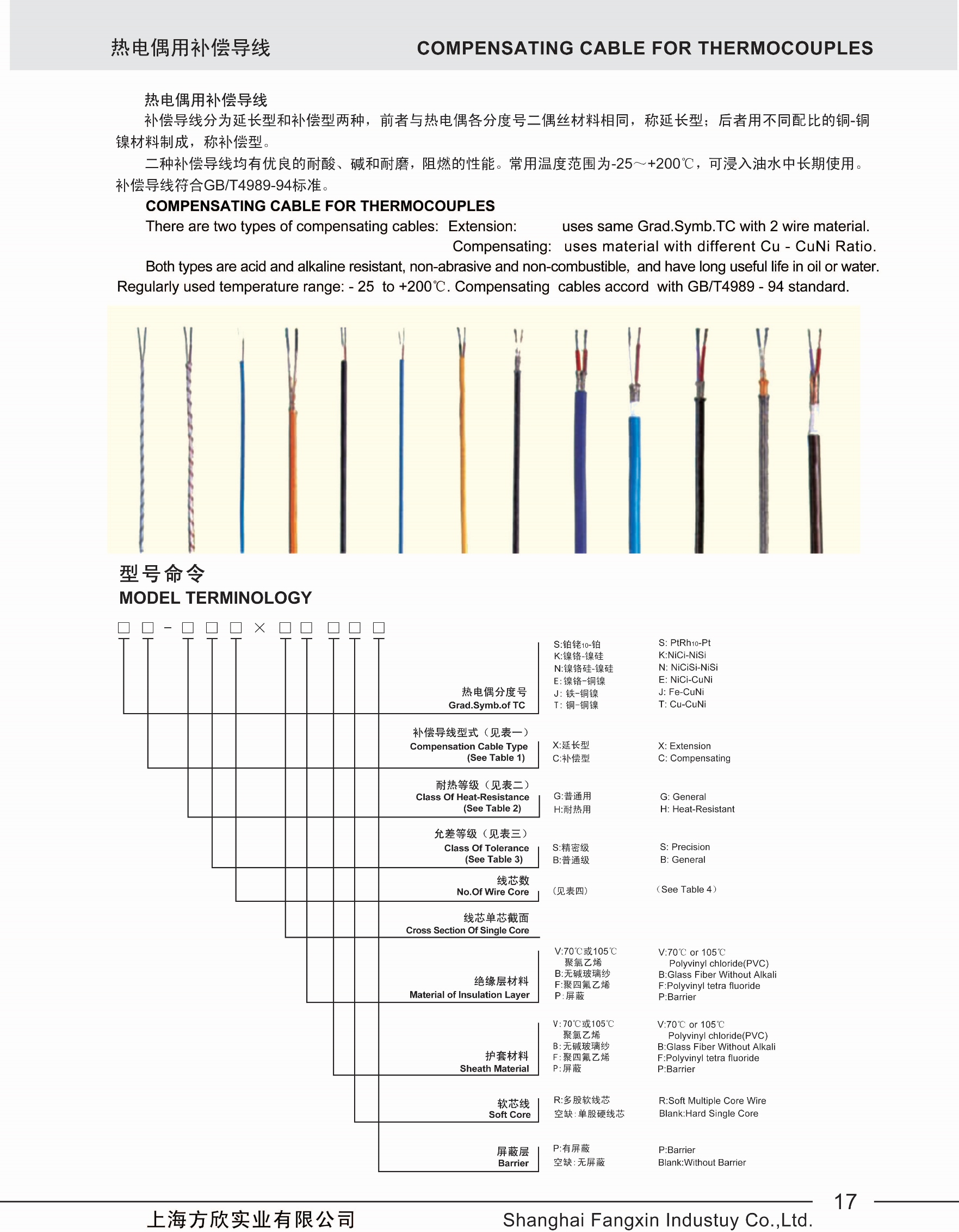 方欣首页